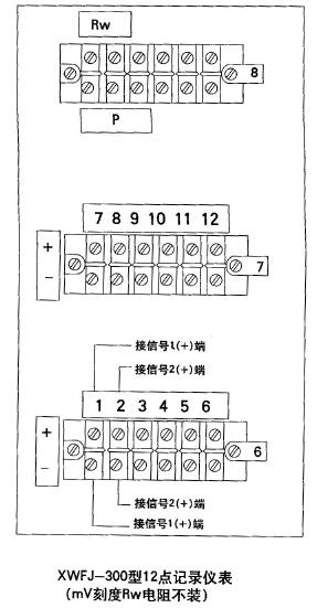 XWFJ-300、XQFJ-300型儀表外接線端子圖