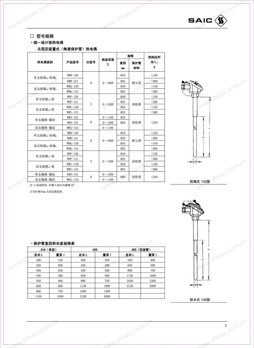 自儀三廠-接觸式溫度儀表_05.jpg