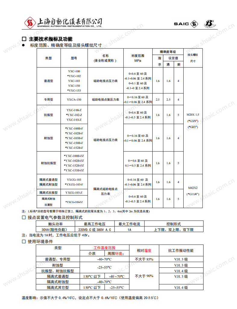 壓力表樣本_30.png