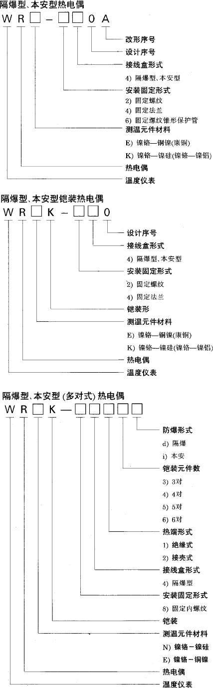 防爆熱電偶-0.png