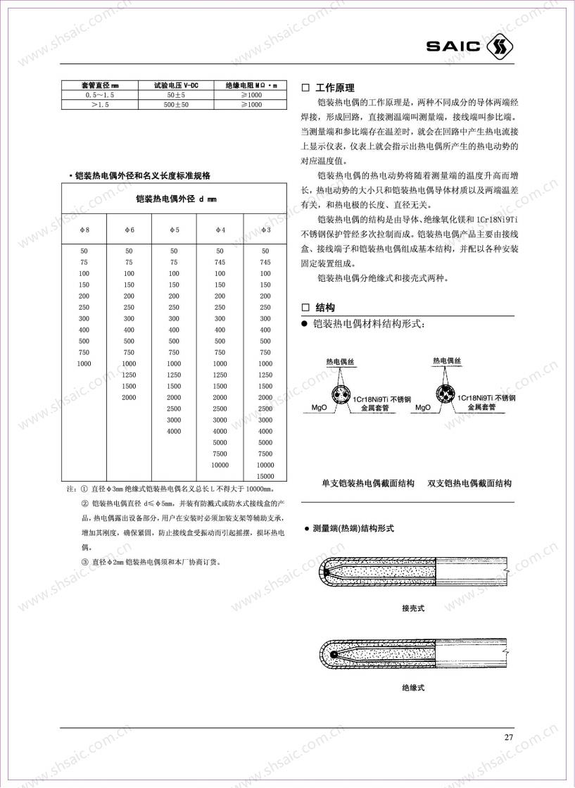 自?xún)x三廠-接觸式溫度儀表_29.jpg
