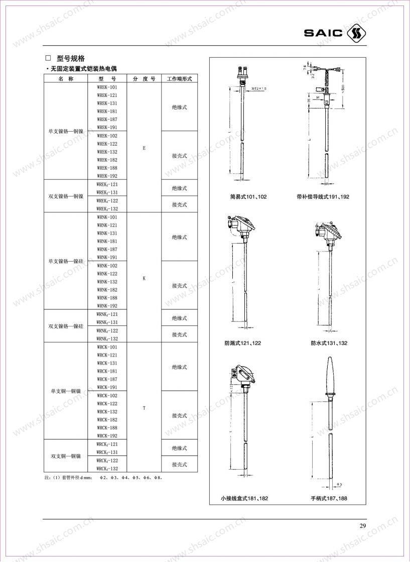 自?xún)x三廠-接觸式溫度儀表_31.jpg