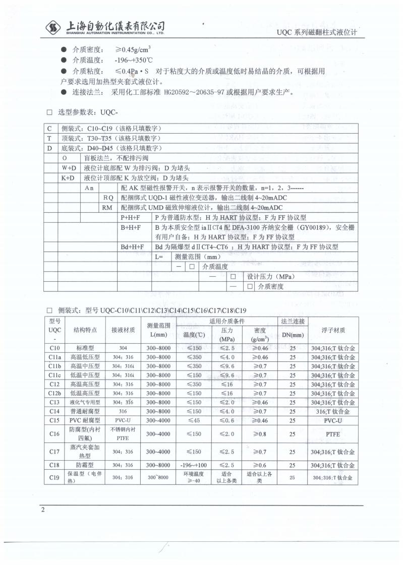 新UQC磁翻板液位計_03.jpg