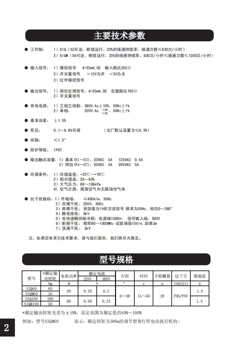 SIQ選型樣本（新）_03.jpg