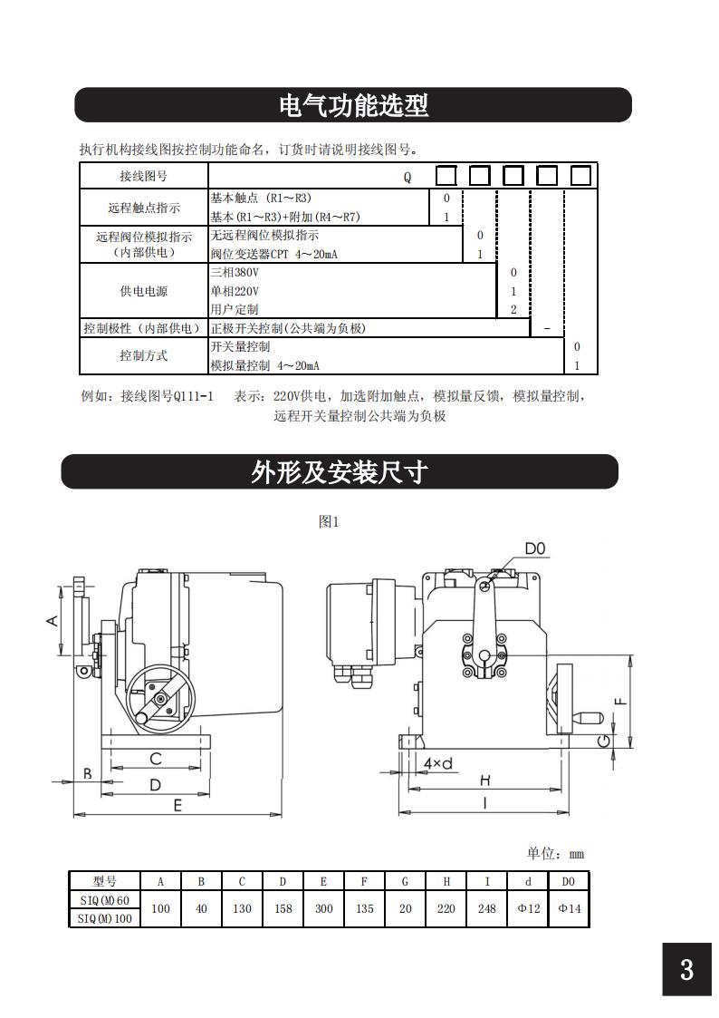 SIQ選型樣本（新）_04.jpg